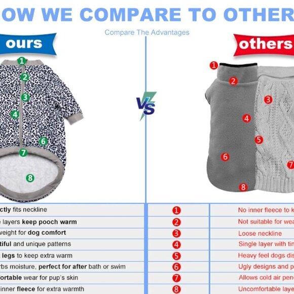 LovinPet  Dog Jacket Warm Upgraded Flannel Fabric SMALL PLUS - BRAND NEW - Picture 7 of 14